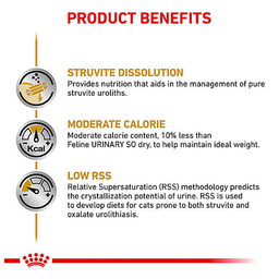 غذای خشک گربه رویال کنین (Royal Canin) مدل Urinary S/O وزن 3.5 کیلوگرم