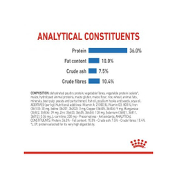 غذای خشک گربه رویال کنین مدل Light Weight Care وزن 1.5 کیلوگرم