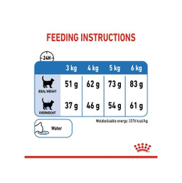 غذای خشک گربه رویال کنین مدل Light Weight Care وزن 1.5 کیلوگرم