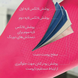 دستکش نظافت دستکش گیلان (Gilan Glaves) مدل گلبرگ