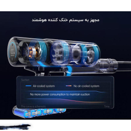 جارو شارژی شیائومی مدل Trouver Power 11