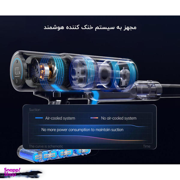 جارو شارژی شیائومی مدل Trouver Power 11