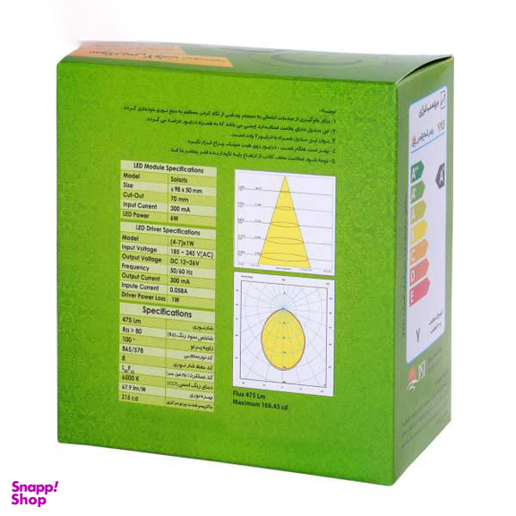 پنل ال ای دی 7 وات پارس شعاع توس (Pars Shoa Toos) مدل Solaris