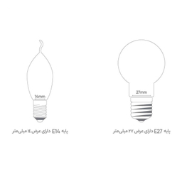 لامپ ال ای دی 10 وات بروکس (Burux) مدل 5322-A60 پایه E27