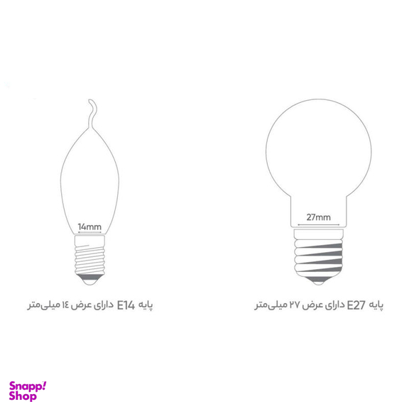 لامپ ال ای دی 7 وات بروکس (Burux) پایه E14 بسته 3 عددی