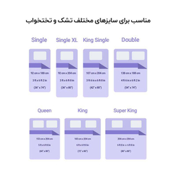 نظم دهنده روتختی زیبا مدل Triangular بسته 4 عددی