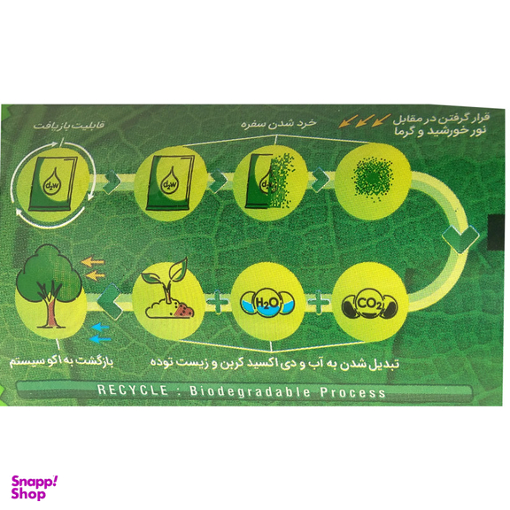 سفره یکبار مصرف کوالا (Koala) مدل 62615918010161 رول 10 متری