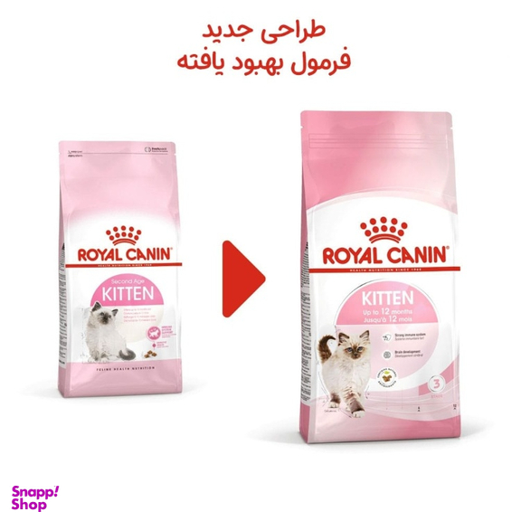 غذای خشک گربه رویال کنین مدل کیتن وزن 2 کیلوگرم