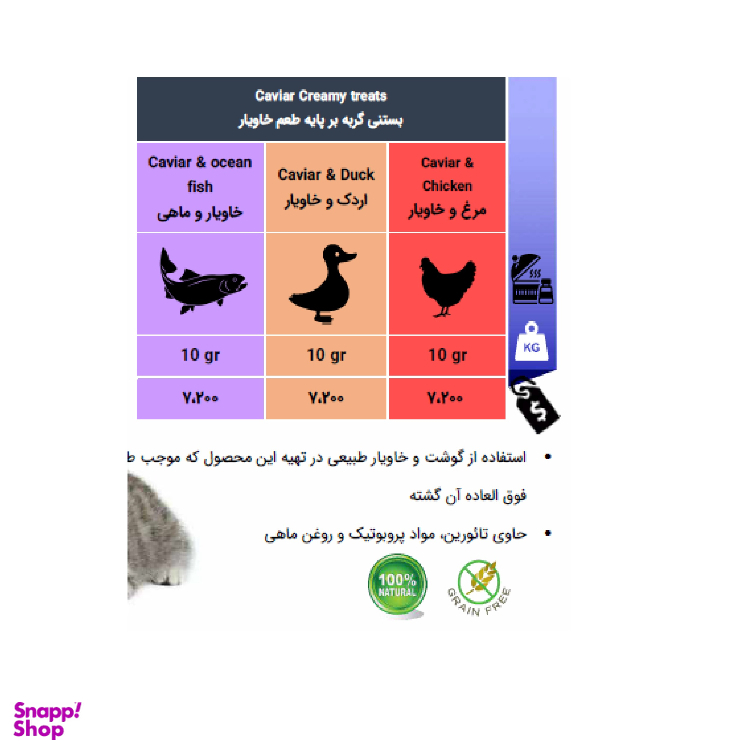 بستنی گربه دنتالایت مدل Chicken وزن 50 گرم بسته 5 عددی