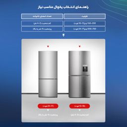 یخچال و فریزر ساید بای ساید 19 فوت پاکشوما (Pakshoma) مدل P190S