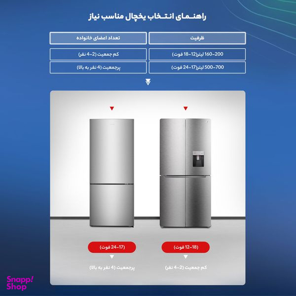 یخچال و فریزر ساید بای ساید 19 فوت پاکشوما (Pakshoma) مدل P190S