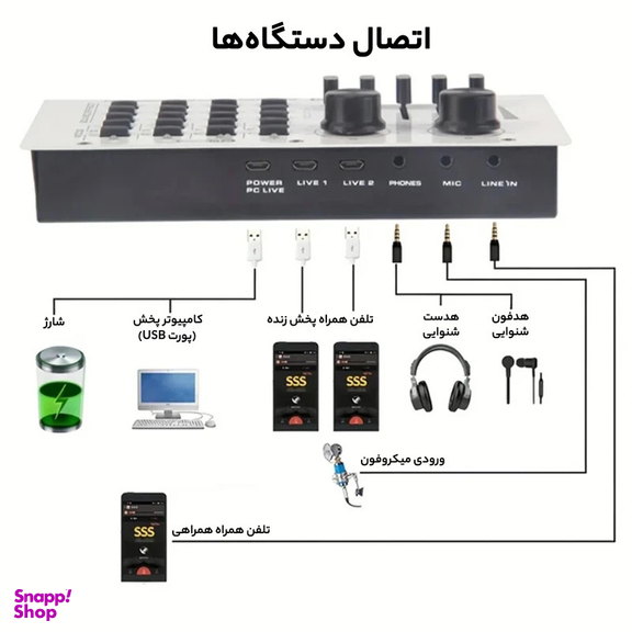 کارت صدا مدل HI-10