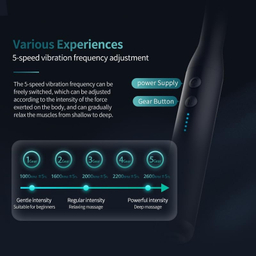 ماساژور برقی فیلیپس مدل PPM3502G