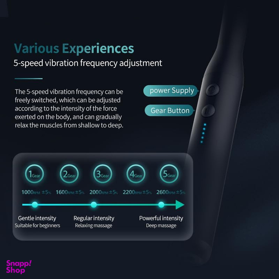 ماساژور برقی فیلیپس مدل PPM3502G