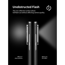 محافظ لنز دوربین بوف مدل 3D Pro-G مناسب برای گوشی موبایل سامسونگ Galaxy S21 / S21 Plus