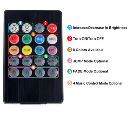کیت نورپردازی داخل خودرو اتمسفر مدل COLORFUL7