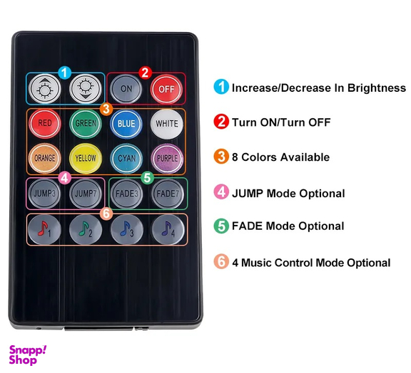 کیت نورپردازی داخل خودرو اتمسفر مدل COLORFUL7