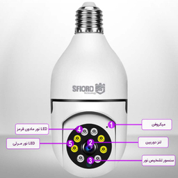 دوربین مداربسته بی سیم تحت شبکه اسفیورد مدل Y335