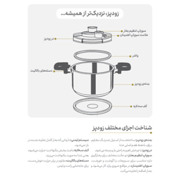 زودپز پارس استیل مدل وستا گنجایش 6 لیتر