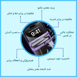محافظ صفحه نمایش گوشی موبایل آنتی پرپل تکنو مناسب برای ریلمی C67 4G