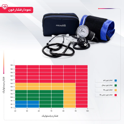 فشارسنج عقربه ای میکرولایف مدل AG1-20