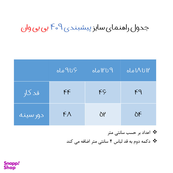 سرهمی نوزادی آنالی مدل 409 -1