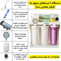 دستگاه تصفیه کننده آب بلوط مدل RO 3200 SOFT