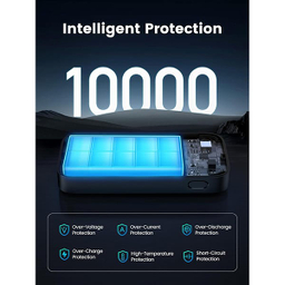 پاوربانک 30 وات یوگرین مدل PB502 کد 25185 ظرفیت 10000 میلی‌ آمپر ساعت