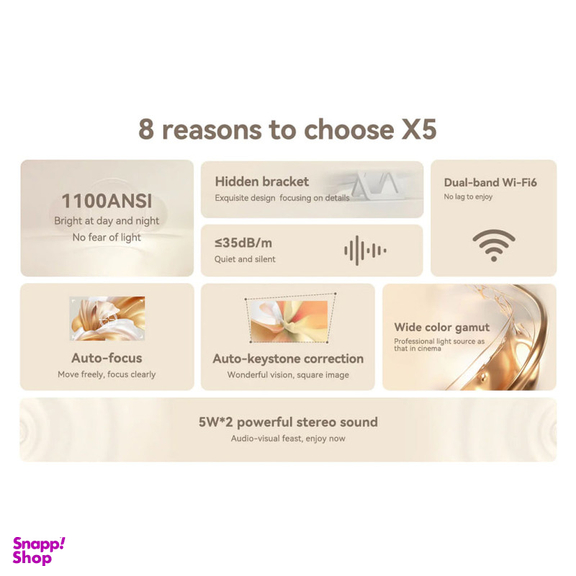 ویدئو پروژکتور ونبو مدل X5