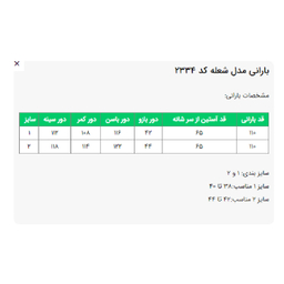 بارانی زنانه السانا مدل شعله کد 233428 رنگ مشکی