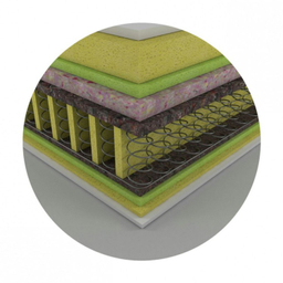 تشک رویال مدل سوپر طبی فنری مخصوص کد 10 سایز 200×180 سانتی متر