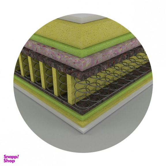 تشک رویال مدل سوپر طبی فنری مخصوص کد 10 سایز 200×180 سانتی متر