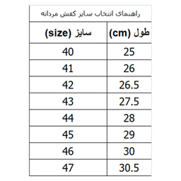 کفش روزمره مردانه کفش شیما مدل زایس 108 رنگ مشکی