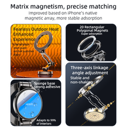 پایه نگهدارنده مغناطیسی یسیدو مدل C203 کد 1003