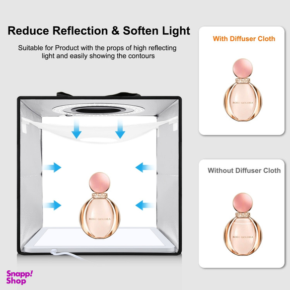 چادر عکاسی پلوز مدل Shadowless - PKT3200 به همراه پنل نور ثابت ال ای دی سایز 29×29 سانتی متر