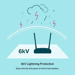 مودم روتر VDSL.ADSL تی پی-لینک مدل Td-W9960