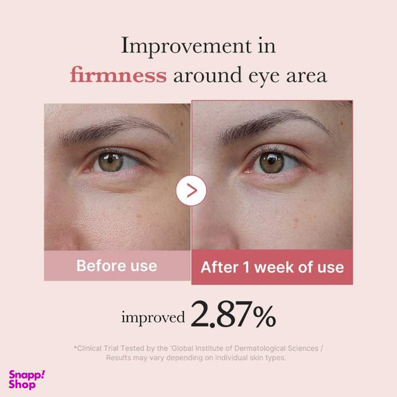 کرم دور چشم مدی کیوب مدل PDRN حجم 30 میلی لیتر