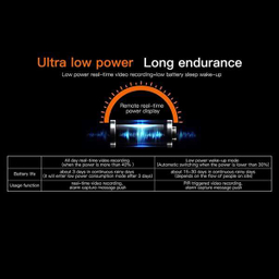 دوربین مداربسته بی سیم تحت شبکه طرح پنل خورشیدی مدل 132