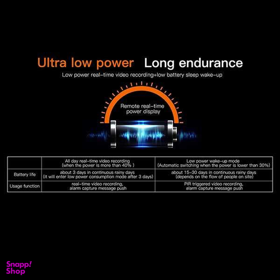دوربین مداربسته بی سیم تحت شبکه طرح پنل خورشیدی مدل 132
