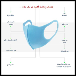 ماسک تنفسی پیکتت.فاینو مدل RH08