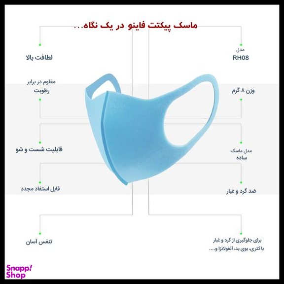 ماسک تنفسی پیکتت.فاینو مدل RH08