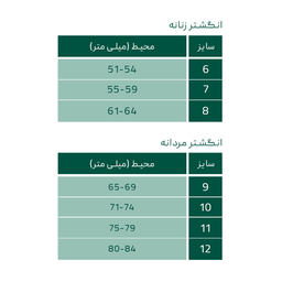 انگشتر گرد زنانه الون انیکس مدل سنجاقک