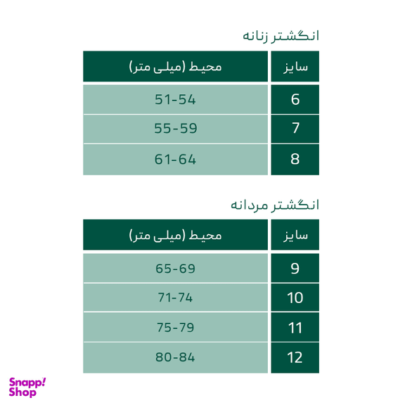 انگشتر گرد زنانه الون انیکس مدل سنجاقک