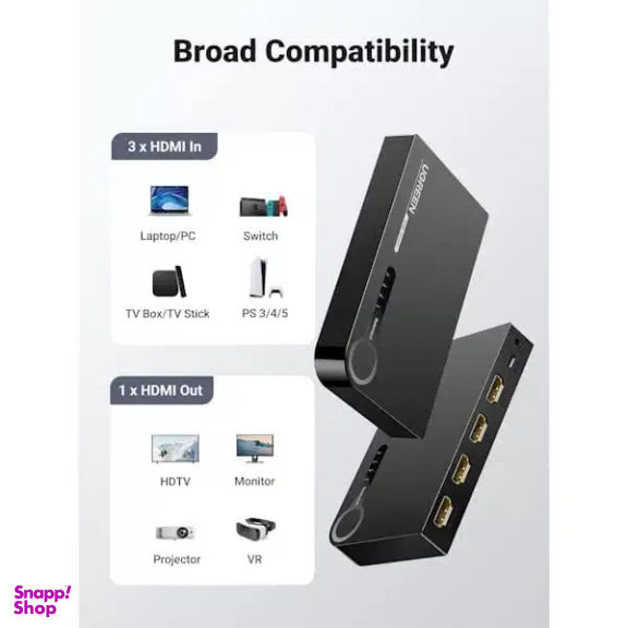 سوییچ 4 پورت HDMI 3D 4K یوگرین کد 40234