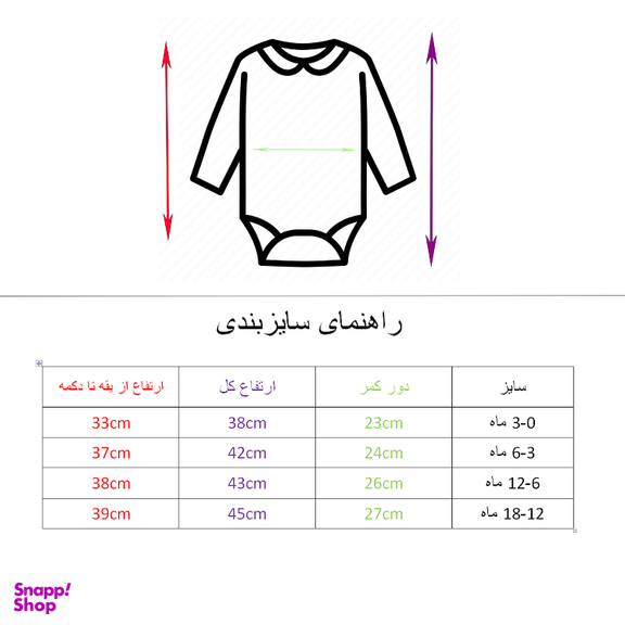 ست 4 تکه لباس نوزادی مدل توت فرنگی