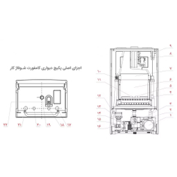 پکیج شوفاژ دیواری شوفاژکار مدل COMFORT 32