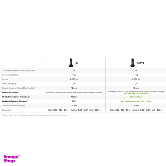 جارو رباتیک یوفی مدل Omni S1