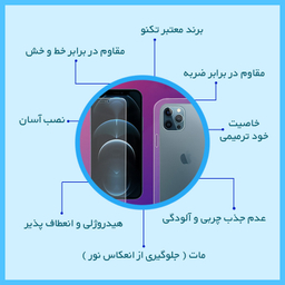 محافظ صفحه نمایش مات تکنو مدل Resistant مناسب گوشی موبایل وان پلاس 13 به همراه محافظ پشت گوشی