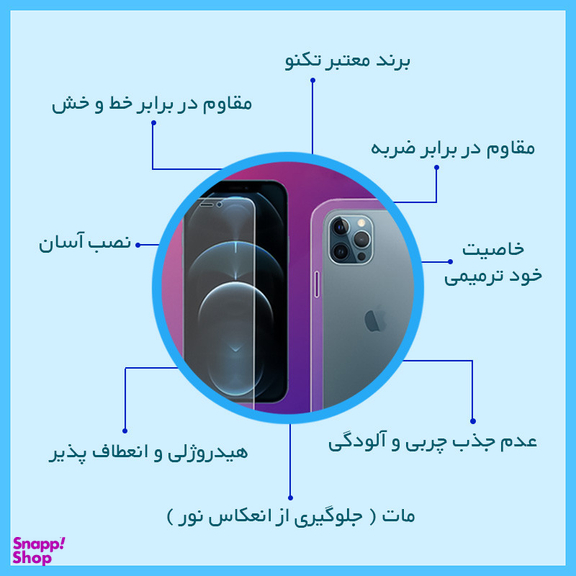 محافظ صفحه نمایش مات تکنو مدل Resistant مناسب گوشی موبایل وان پلاس 13 به همراه محافظ پشت گوشی