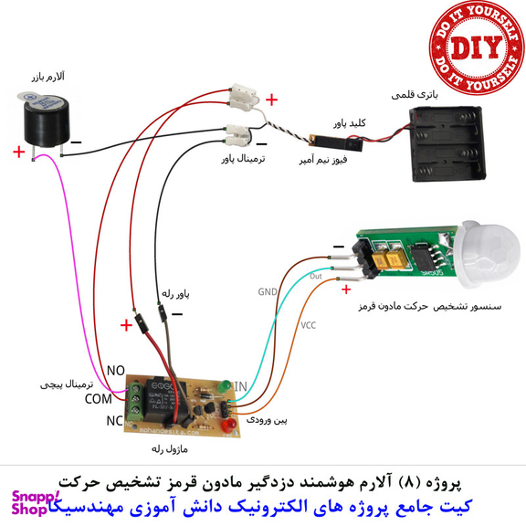 کیت آموزش الکترونیک مهندسیکا مدل 55 پروژه جامع دانش آموزی DIY+55